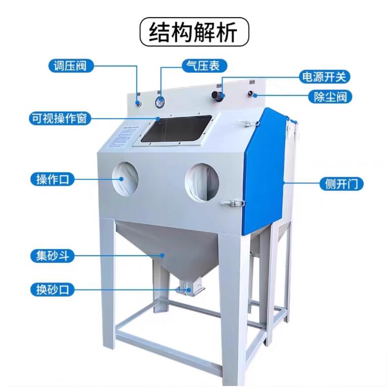 BostonSandblasting machine